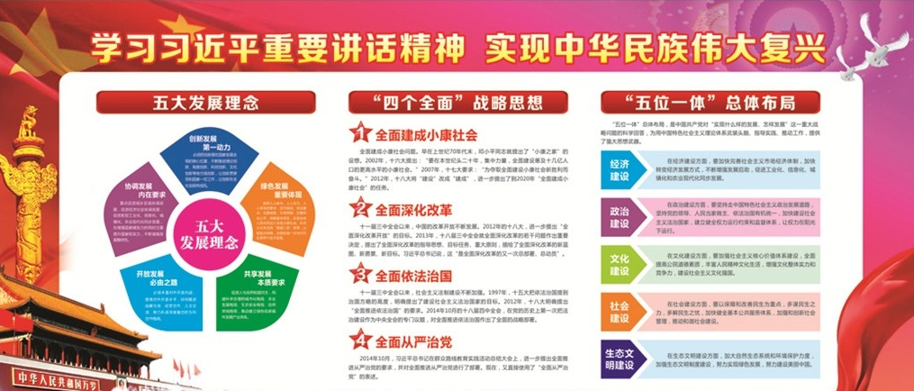 五位一体”总体布局和四个全面“战略布局”宣传阐释