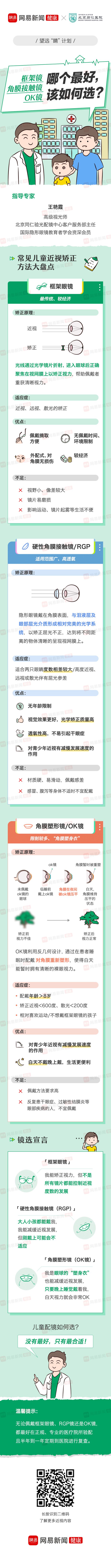 一图读懂：儿童近视框架眼镜、角膜接触镜、ok镜，该选哪种？